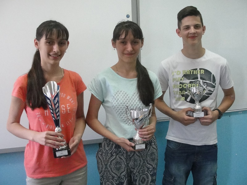 Mistrzostwa Szkoy w szachach